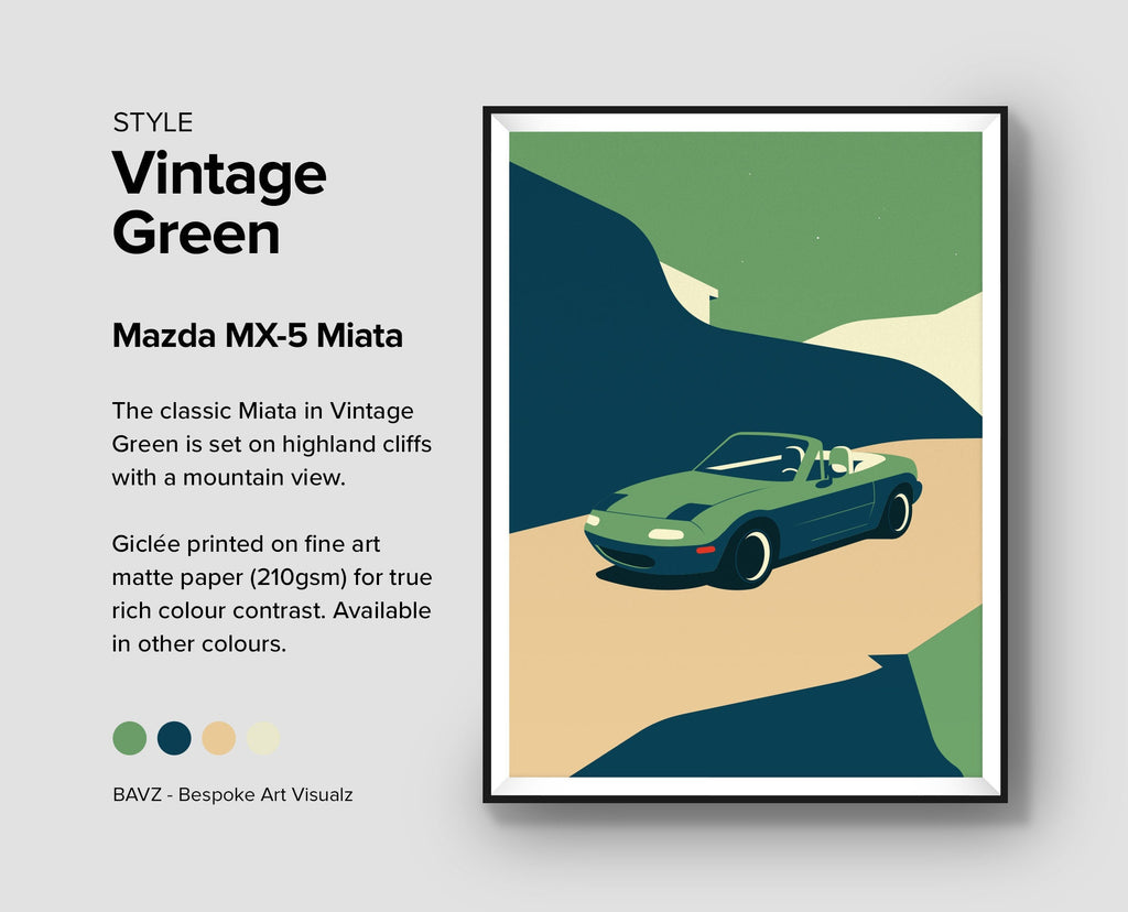 Mazda MX5 vintage green wall art